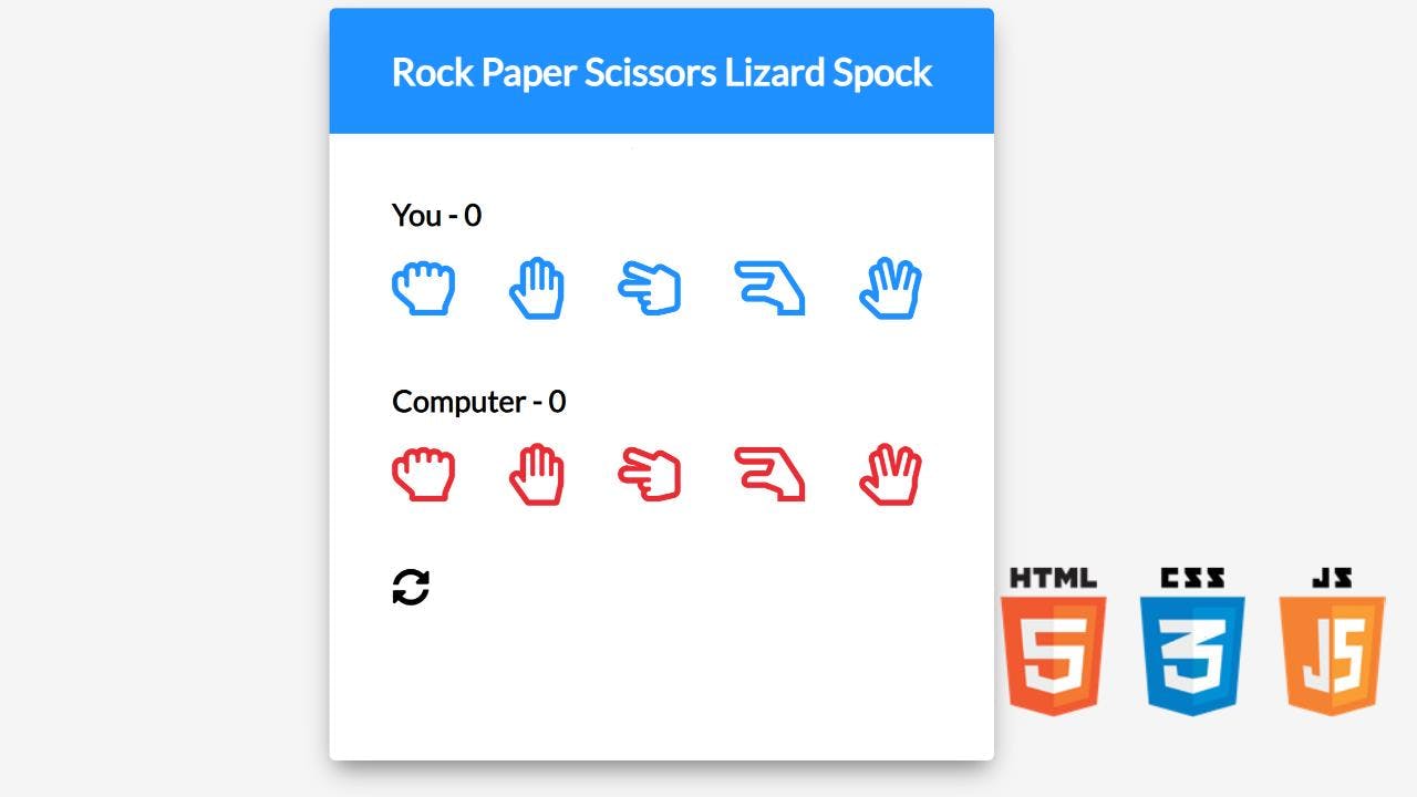 Rock, Paper, Scissors, Lizard, Spock!